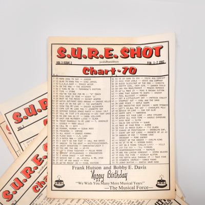 25. Selection of Sure Shot magazines from 1982 onwards - 3.jpg