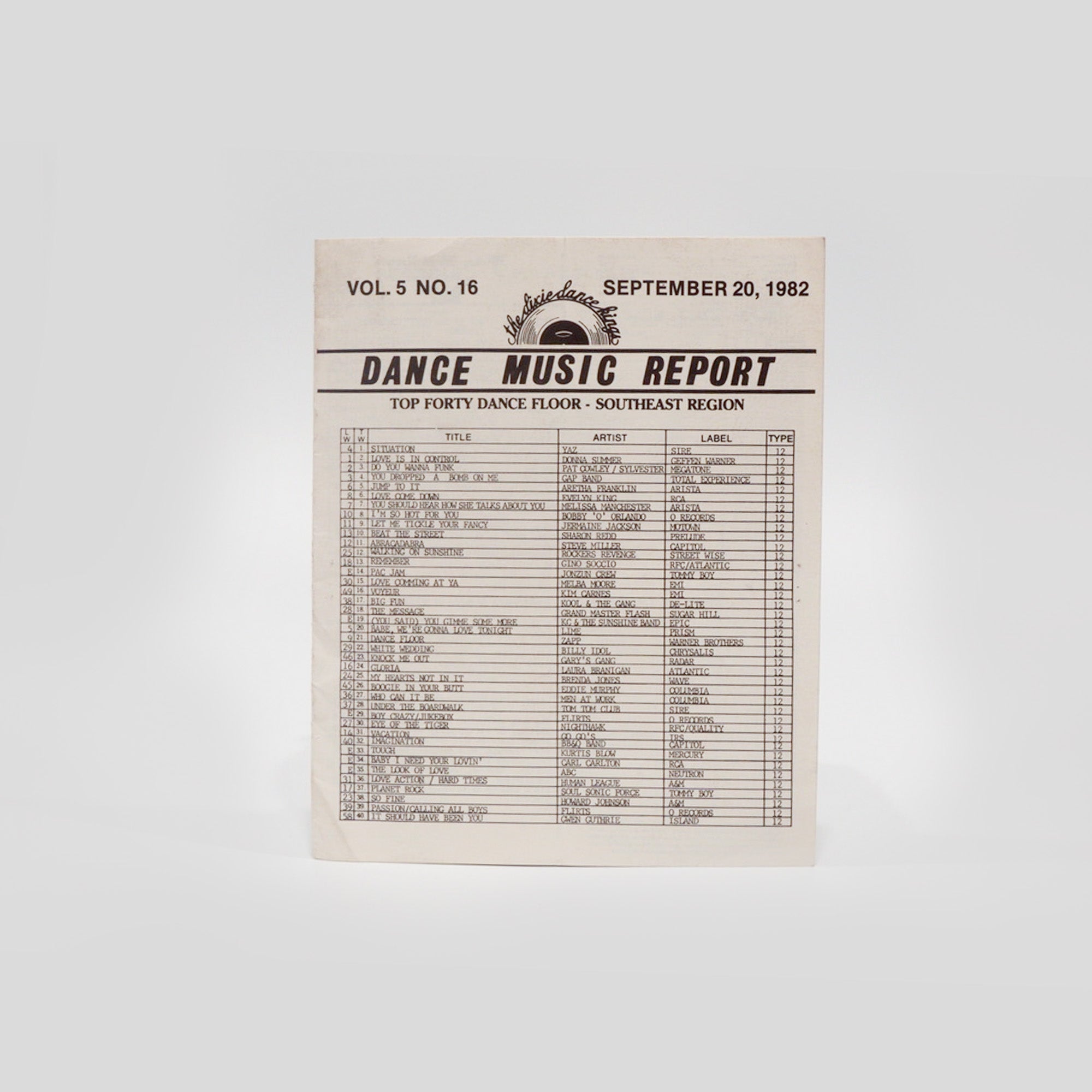 21. Dance Music Report - 1.jpg