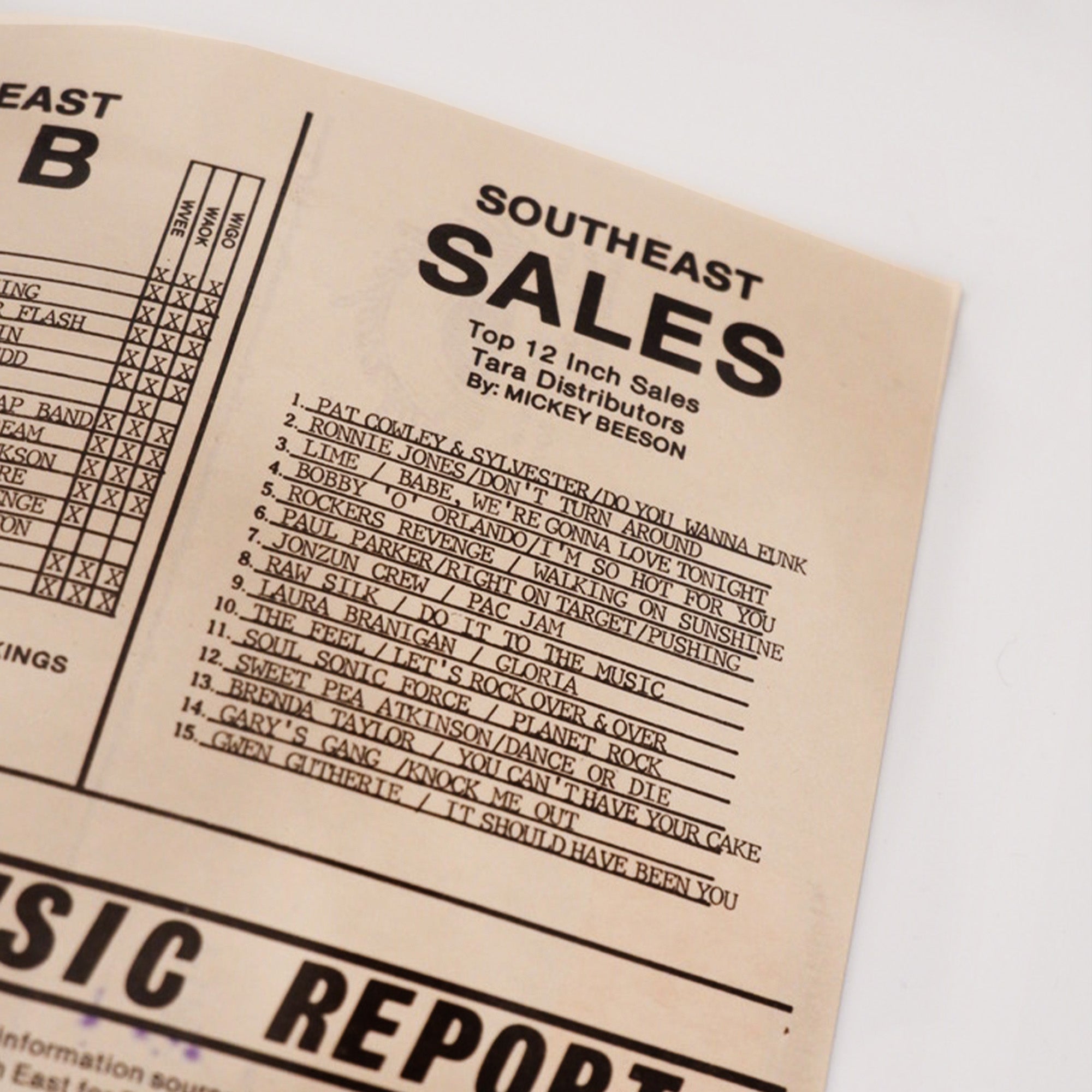 21. Dance Music Report - 4.jpg